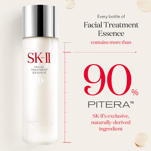 SK-II Pitera First Experience Kit - Image 4