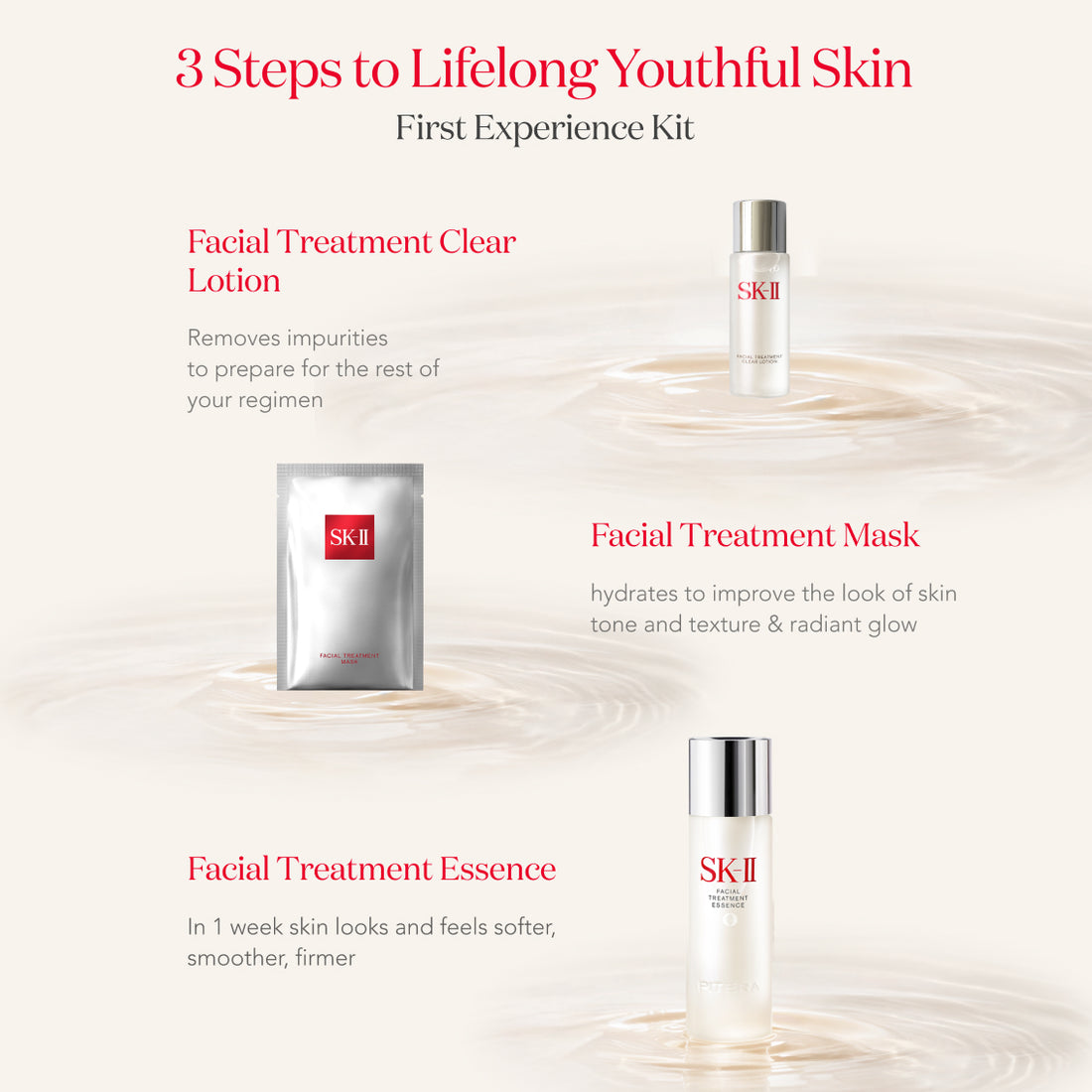 SK-II Pitera First Experience Kit - Image 5